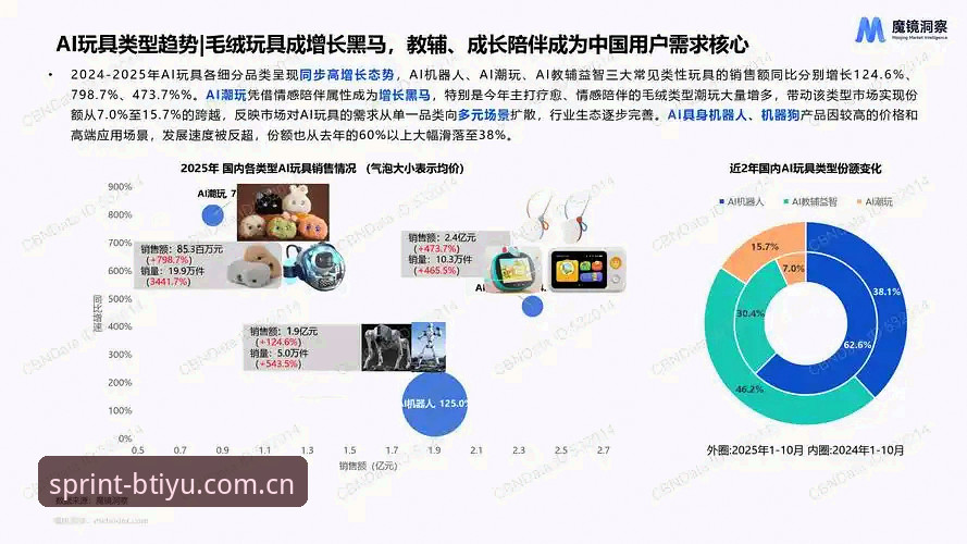 BTIYU移动端iOS版 BTIYU移动端iOS版深度分析:从产品逻辑看体育竞猜平台的未来演进
