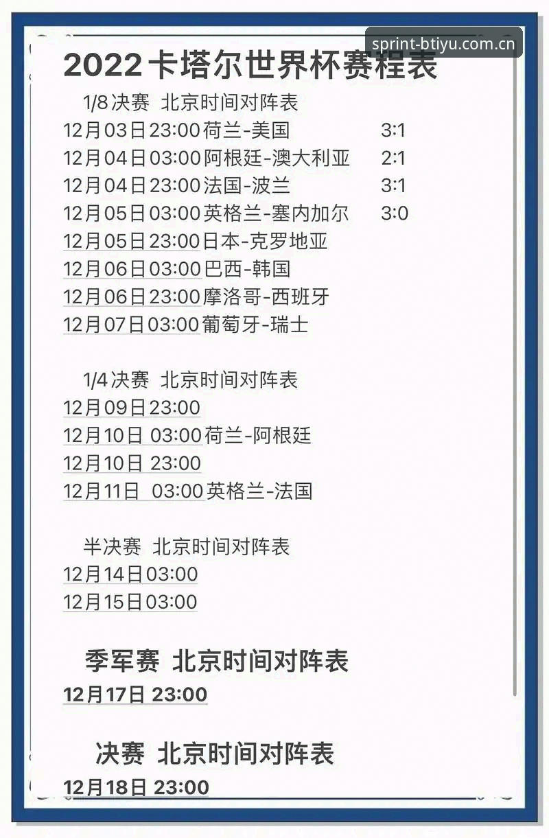 B体育APP最新版本教程 密集赛程vs球员健康:卡拉格怒批世俱杯与世界杯双重压力,B体育平台带你深度解读球员困境