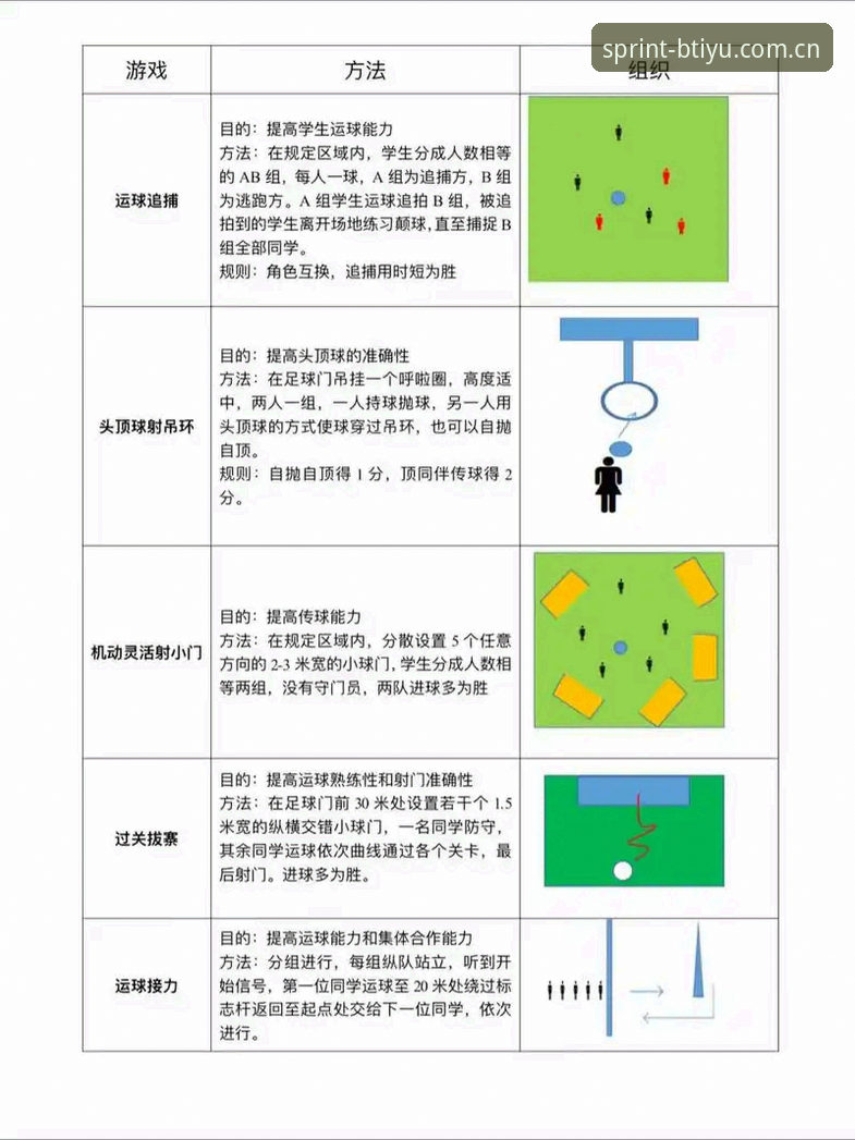 B体育使用教程怎么样 B体育平台官网使用教程深度分析:从下载到竞猜的全流程实战指南