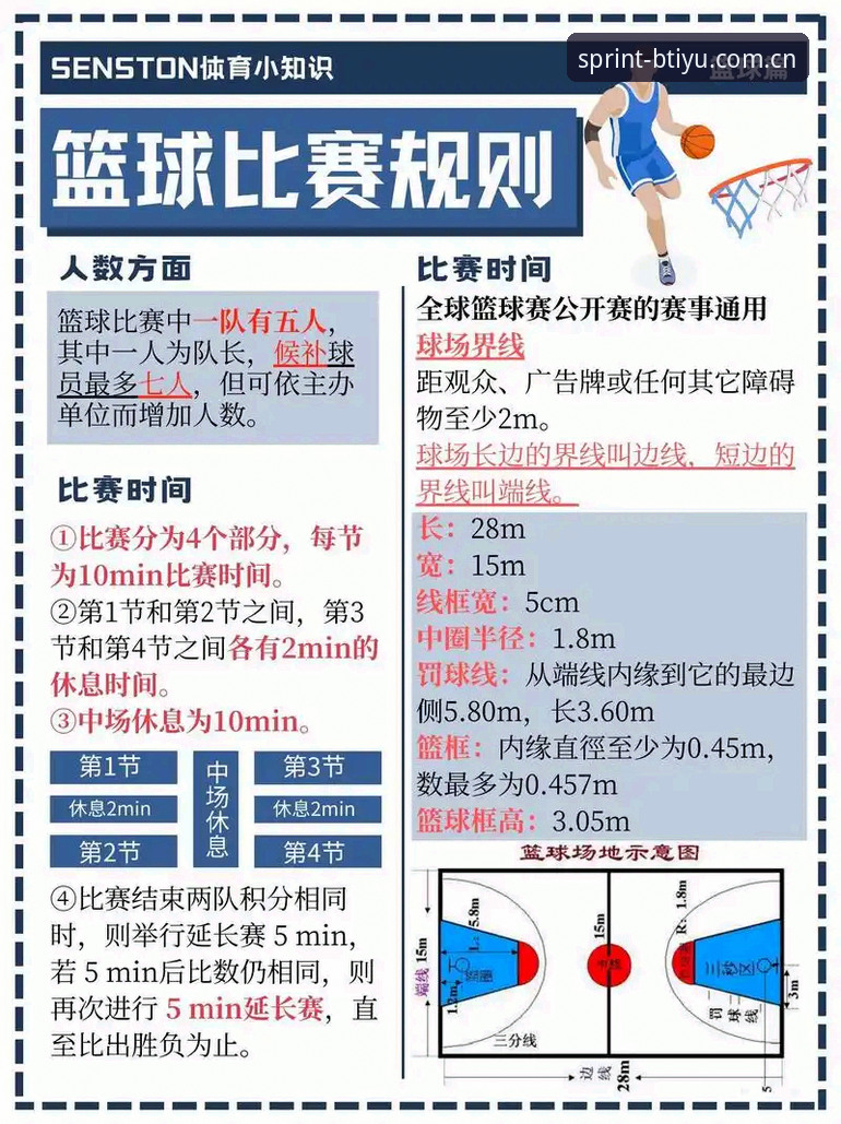 B体育赛事数据与普通数据对比：新手如何快速做出正确选择？