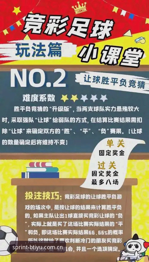 体育赛事竞猜平台 体育赛事竞猜平台实用技巧:从新手到高手的必备知识